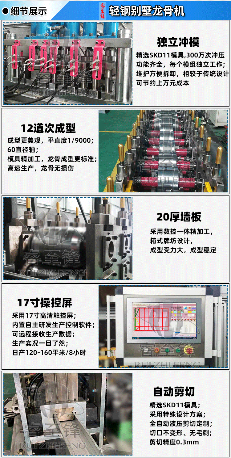 輕(qing)鋼彆(bie)墅(shu)龍骨成(cheng)型機(ji)