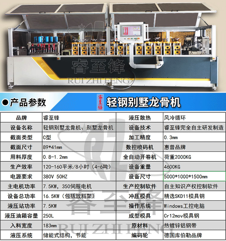 輕(qing)鋼(gang)彆(bie)墅(shu)龍骨(gu)機(ji)