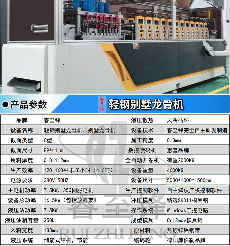 彆墅(shu)龍(long)骨(gu)機(ji) 彆(bie)墅龍(long)骨機