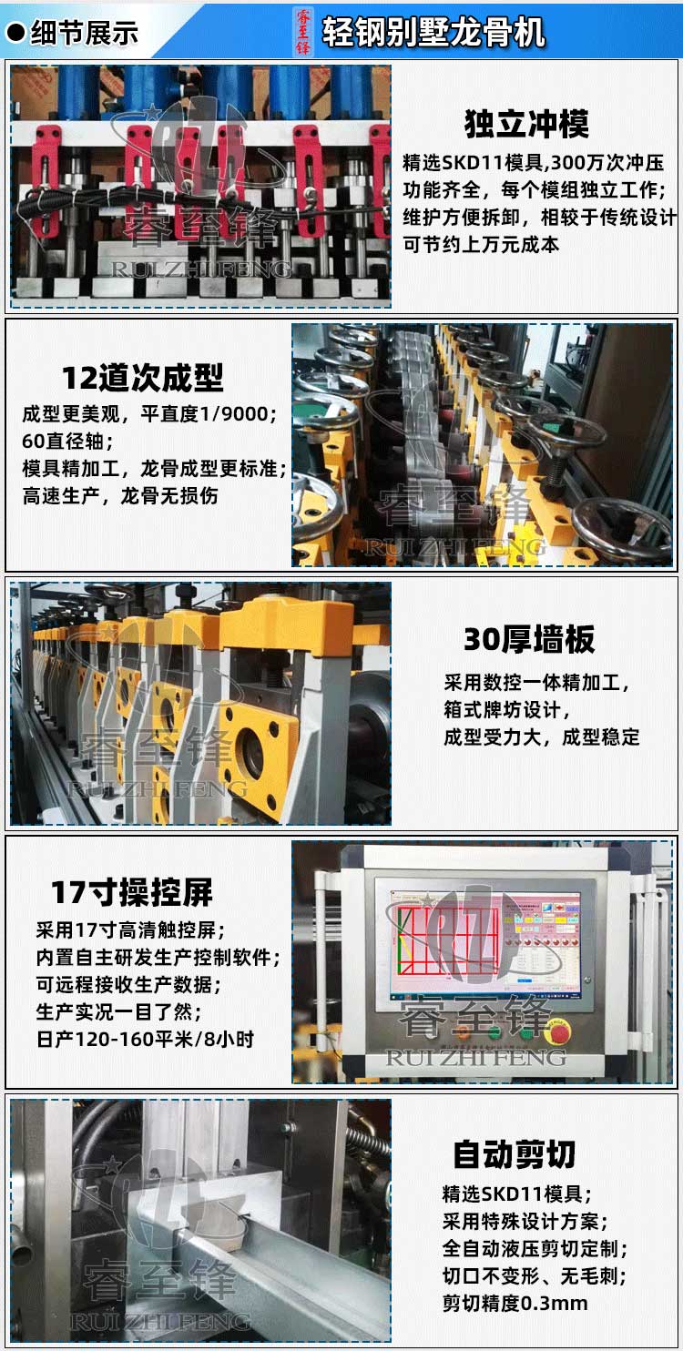彆(bie)墅(shu)龍骨機廠傢(jia) 彆(bie)墅(shu)龍骨(gu)機廠(chang)傢(jia)